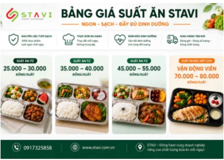 Thị trường suất ăn công nghiệp Việt Nam